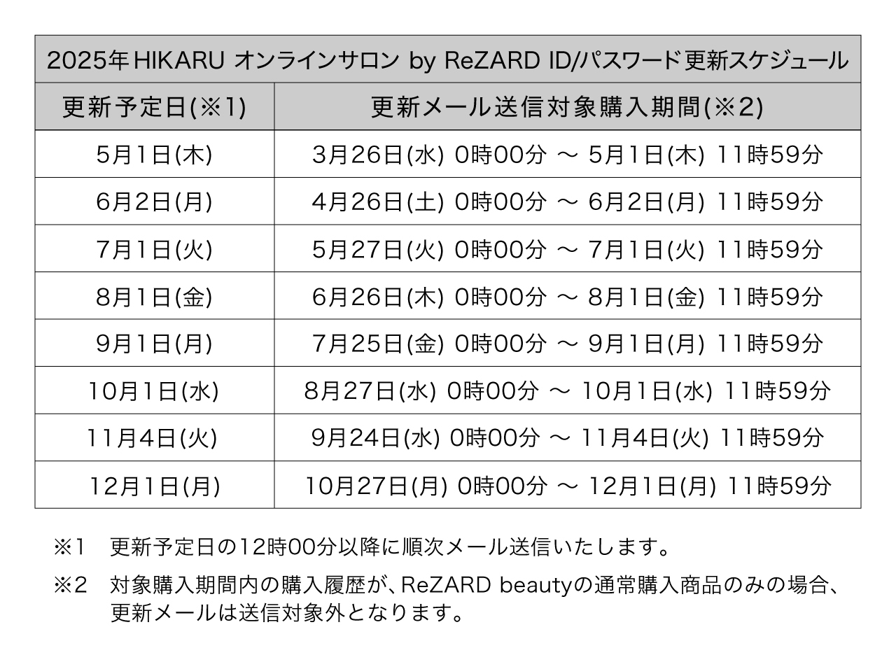 Rb_onlinesalon_table_0508.jpg